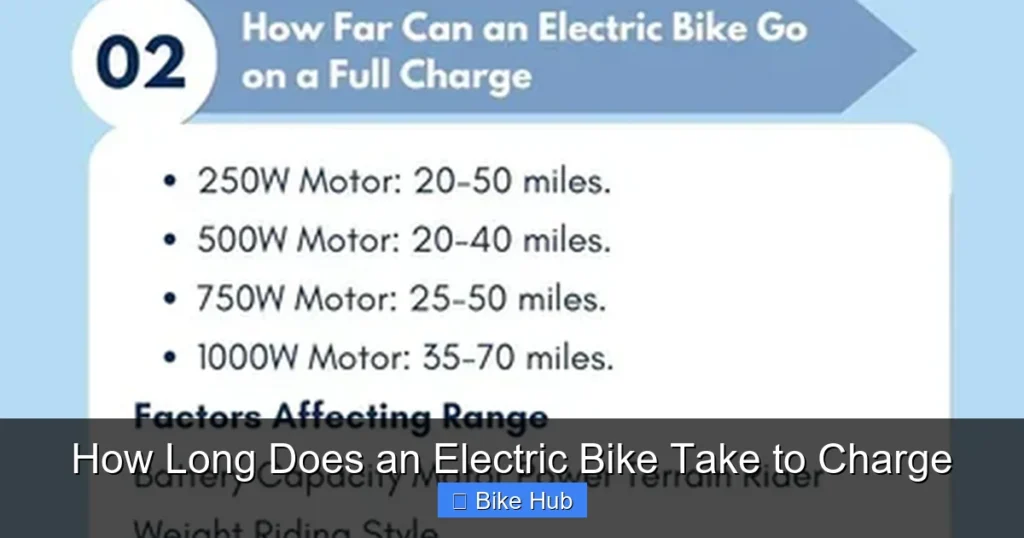 How Long Does an Electric Bike Take to Charge