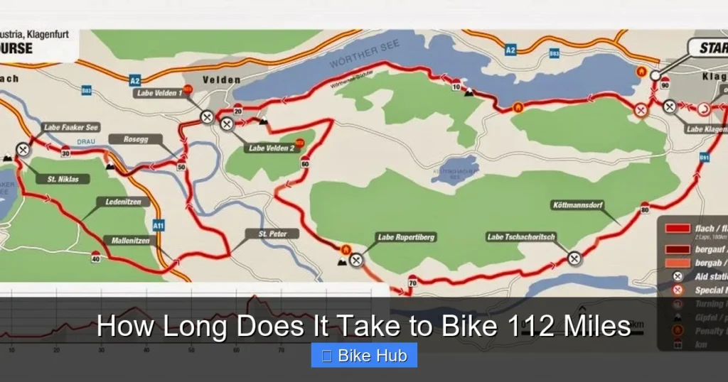How Long Does It Take to Bike 112 Miles