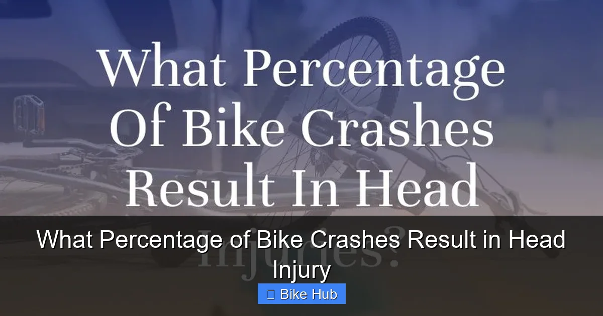 What Percentage of Bike Crashes Result in Head Injury