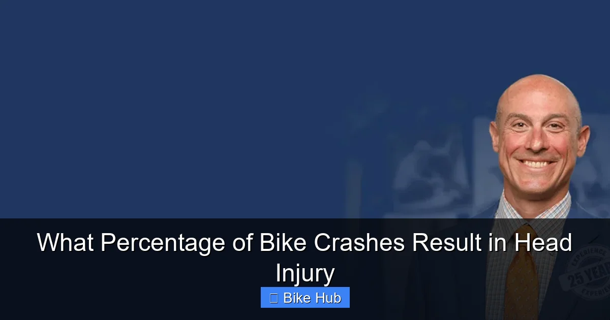 What Percentage of Bike Crashes Result in Head Injury