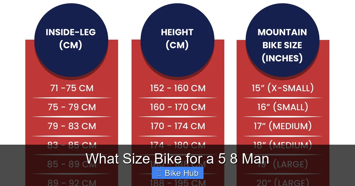 What Size Bike for a 5 8 Man