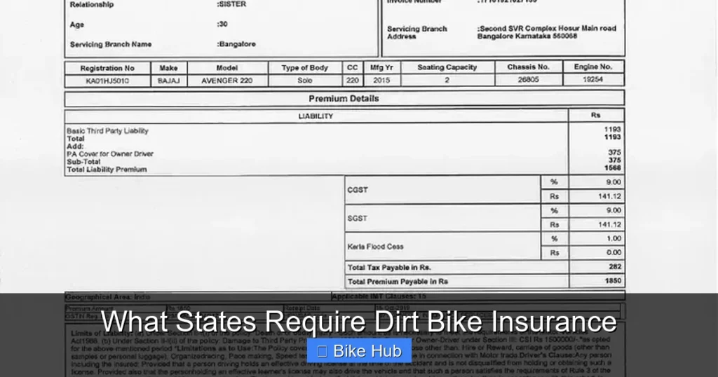What States Require Dirt Bike Insurance