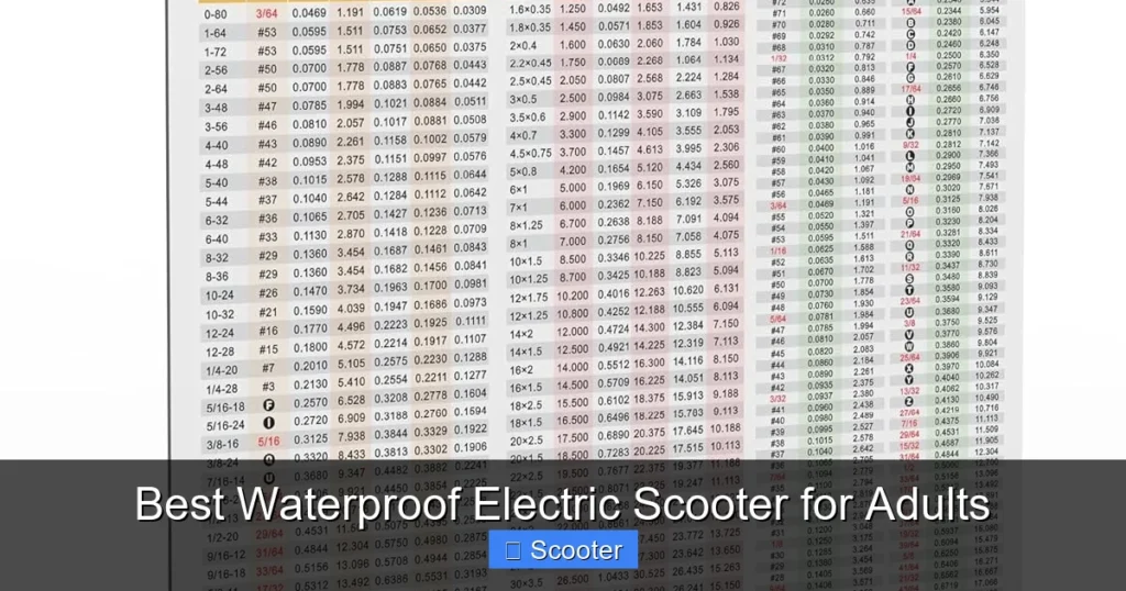 Best Waterproof Electric Scooter for Adults