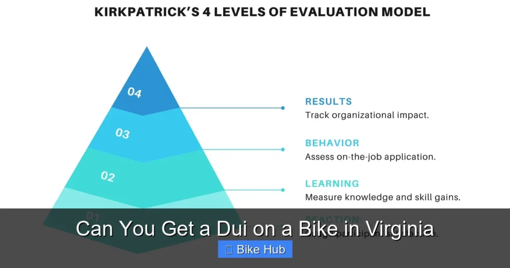 Can You Get a Dui on a Bike in Virginia