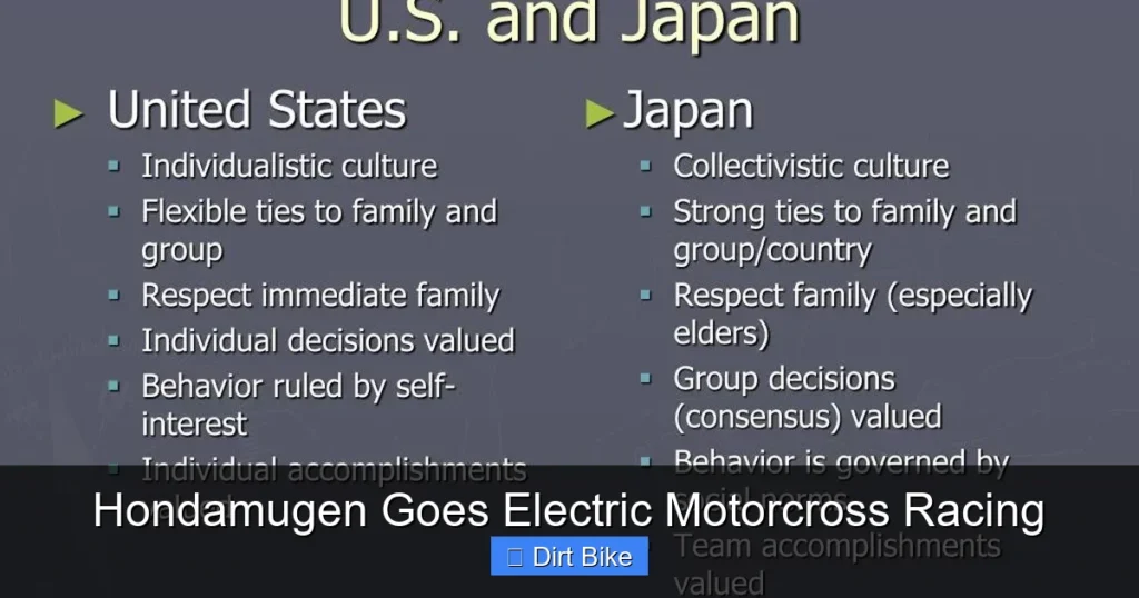 Hondamugen Goes Electric Motorcross Racing